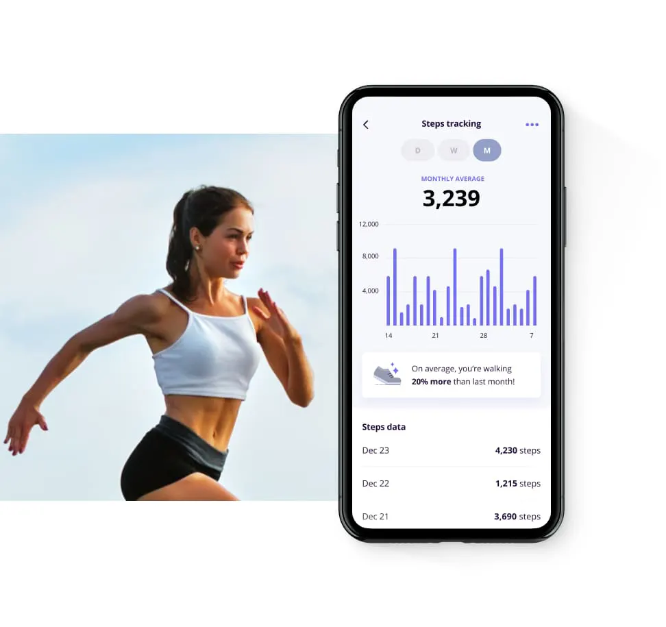 Steps, habits & metrics